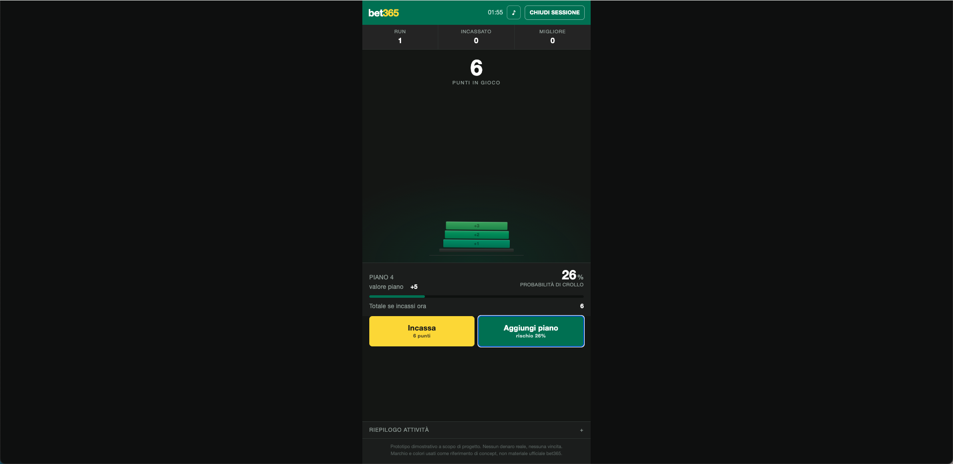 BET365- Gioco-3