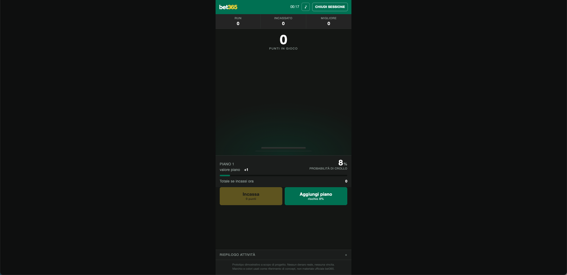 BET365- LP-3